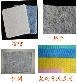 無紡布表面污點檢測系統(tǒng)-思普視覺