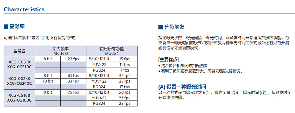 外觀尺寸自動化檢測設(shè)備