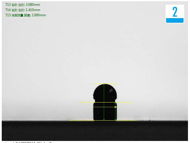 視覺CCD檢測自動化設(shè)備