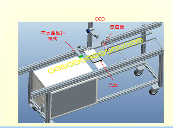 外觀篩選機(jī)