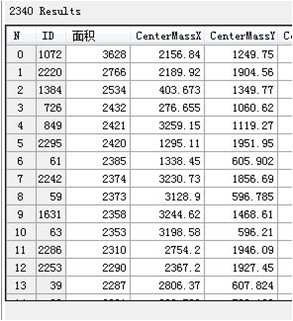 外觀篩選機(jī)