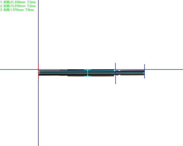 頂部背光檢測良品分析圖