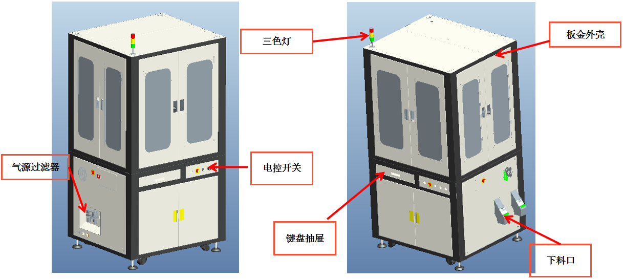 尺寸自動化視覺檢測設備